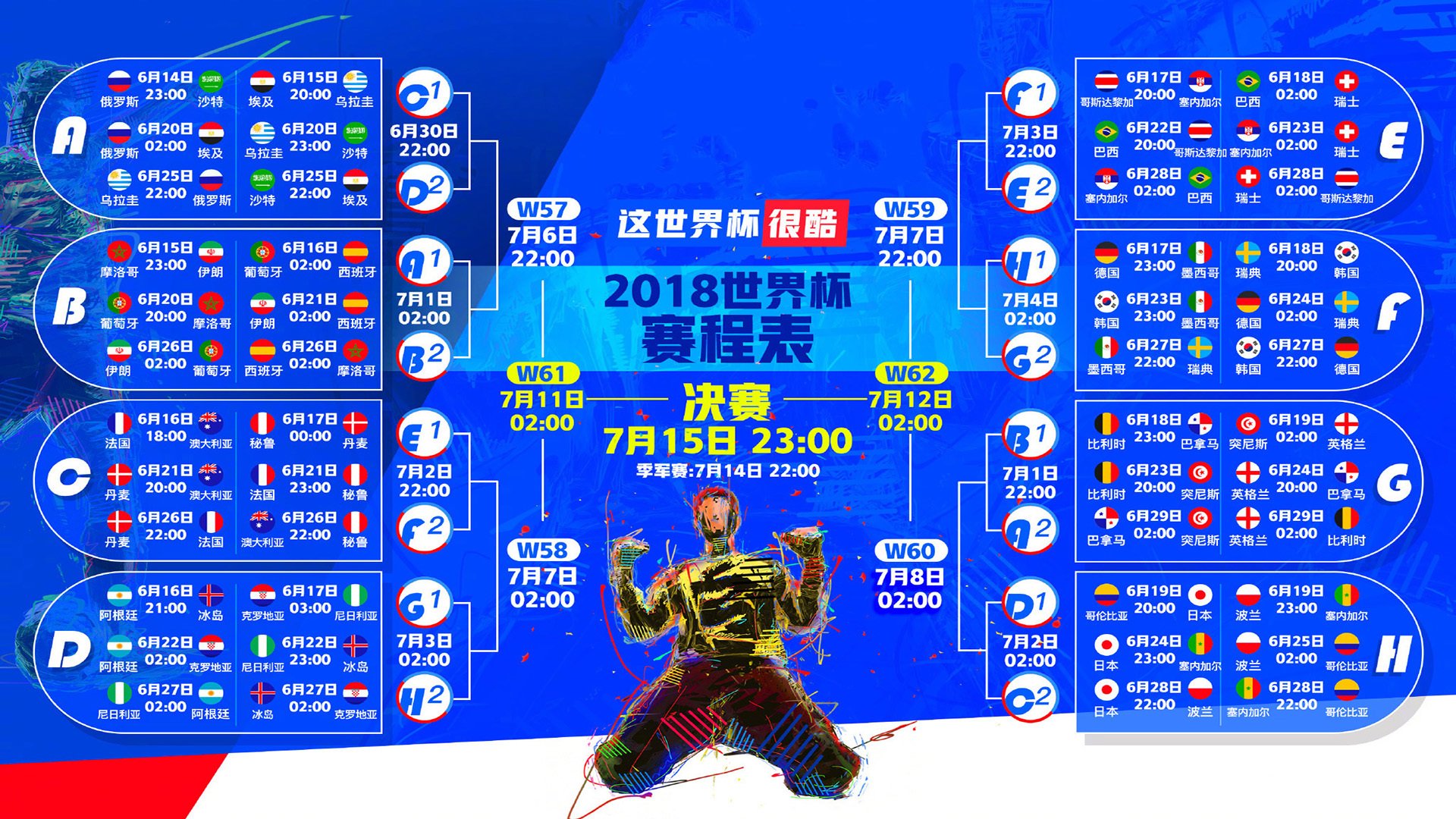 意外爆冷 曼城 姆巴佩 超级碗震惊全场，曼城巴黎姆巴佩
